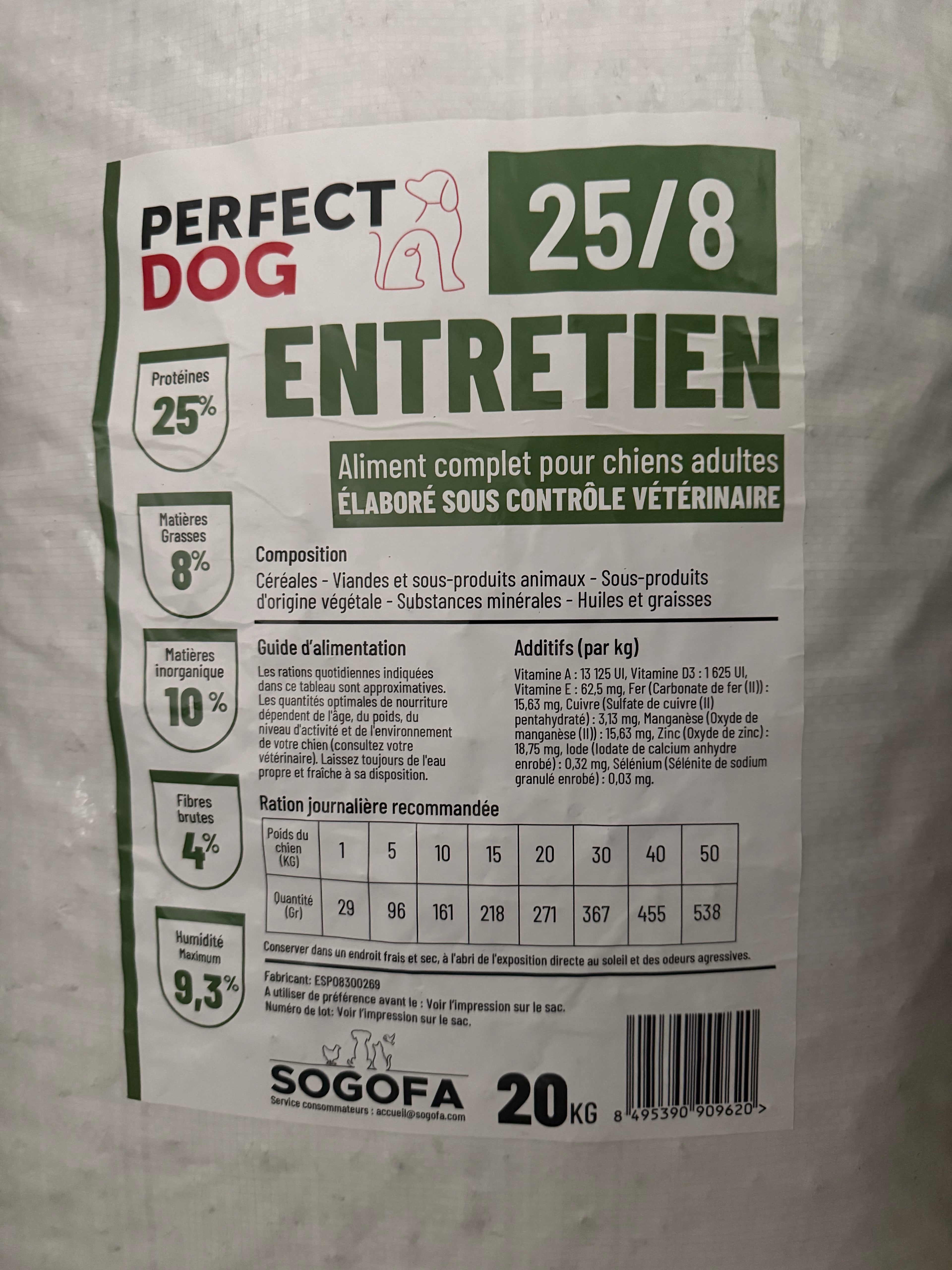 Croquette Perfect Dog 25/8