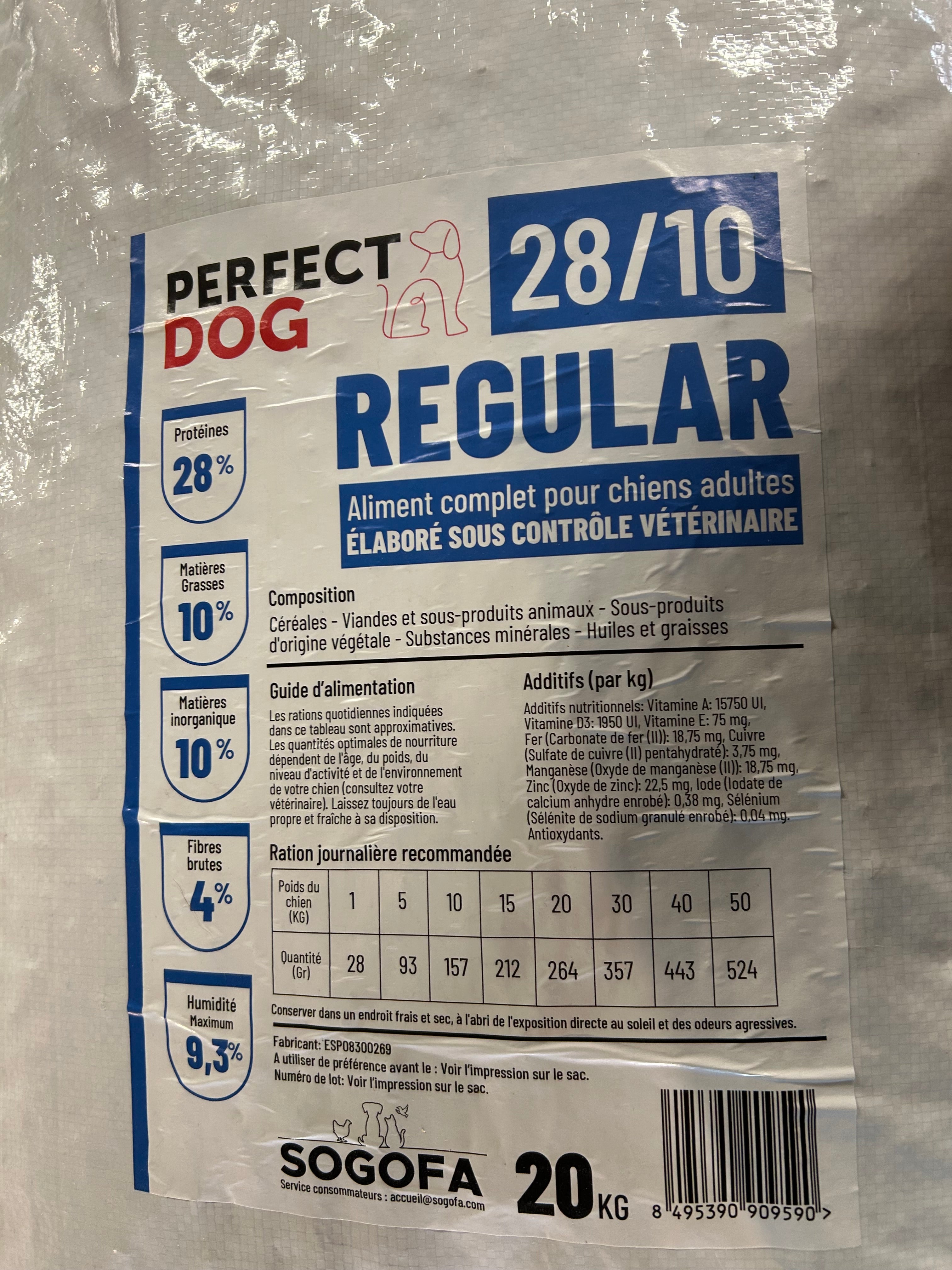 Croquette Perfect Dog 28/10